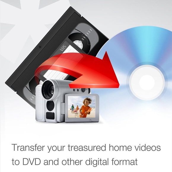 Pinnacle Dazzle DVD Recorder HD / Video Capture Device + Video Editing Software - Picture 3 of 7